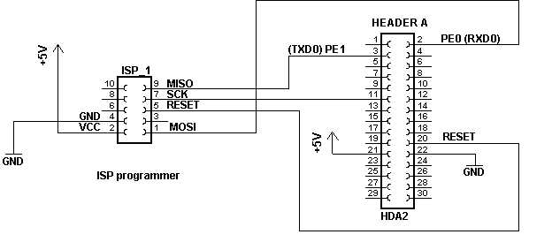 ATmega128 TinyBoard V1.1 ISP Connection, Schematic