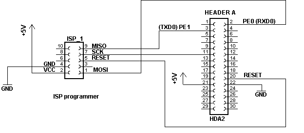 ATmega128 TinyBoard V1.1 ISP Connection, Schematic