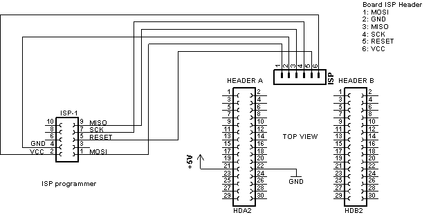 ATmega128 TinyBoard V1.2 ISP Connection, Schematic