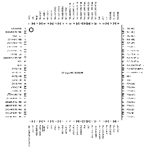 Atmel 8Bit AVR-Flash uC, TQFP, ATmega1280-16AU, ATmega2560-16AI, ATmega1280 ATmega2560